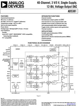 AD5381. 40-Channel 12-Bit 3 V/5 V Single-Supply Voltage-Output DAC